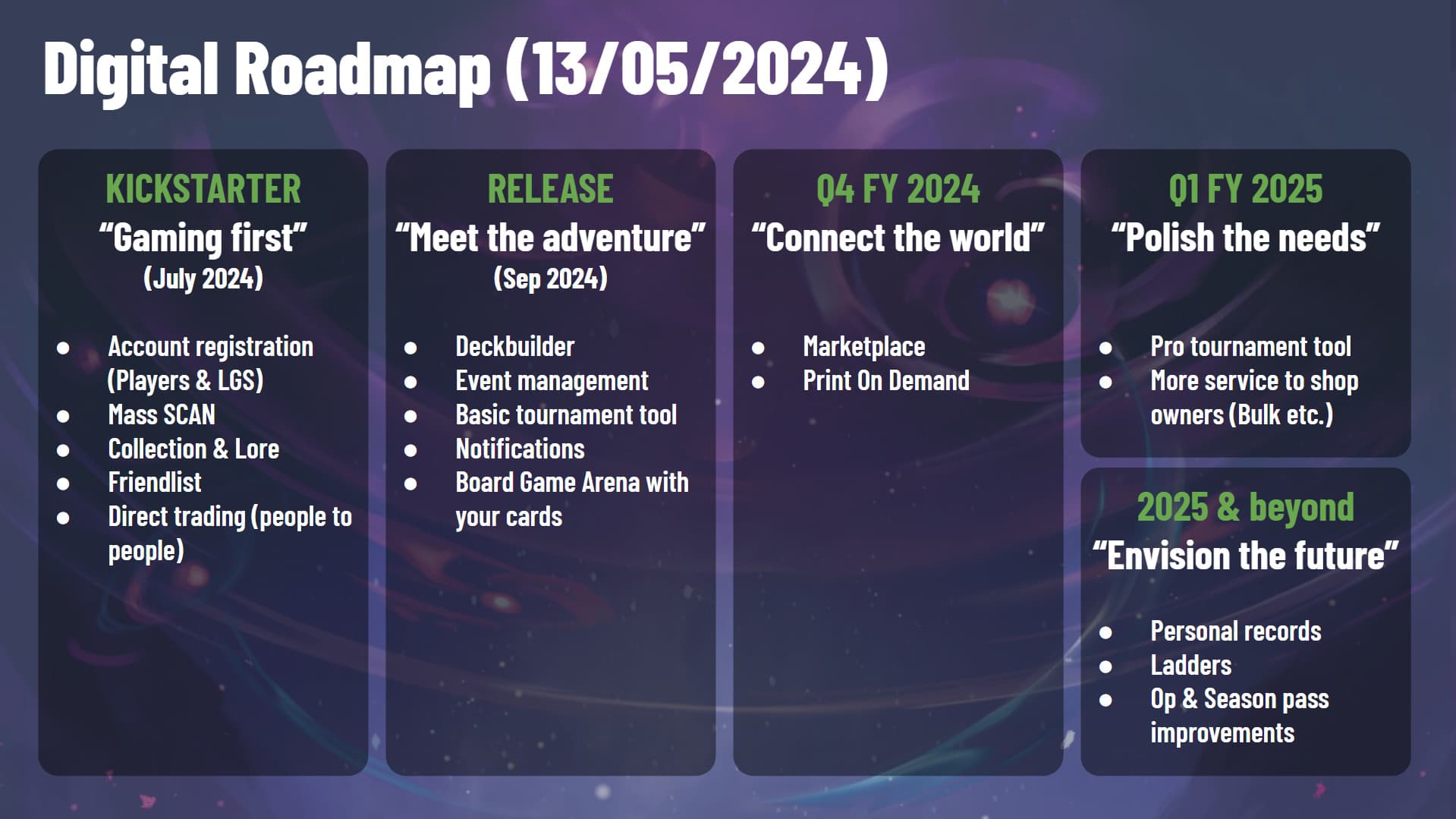 altered_news_roadmap_02