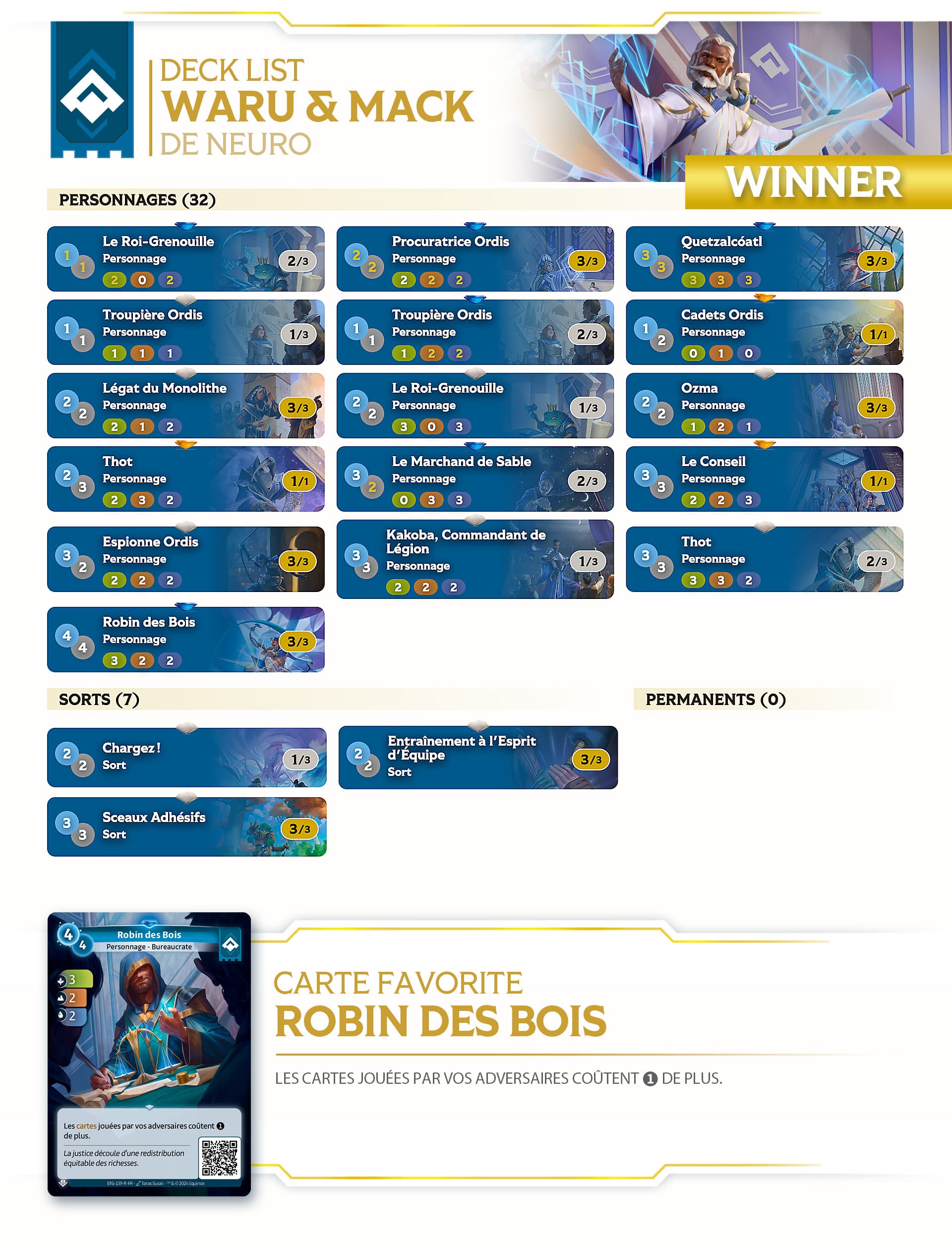 altered-news-open-altered-angers-tournament-review-top-8-decklists-neuro-fr