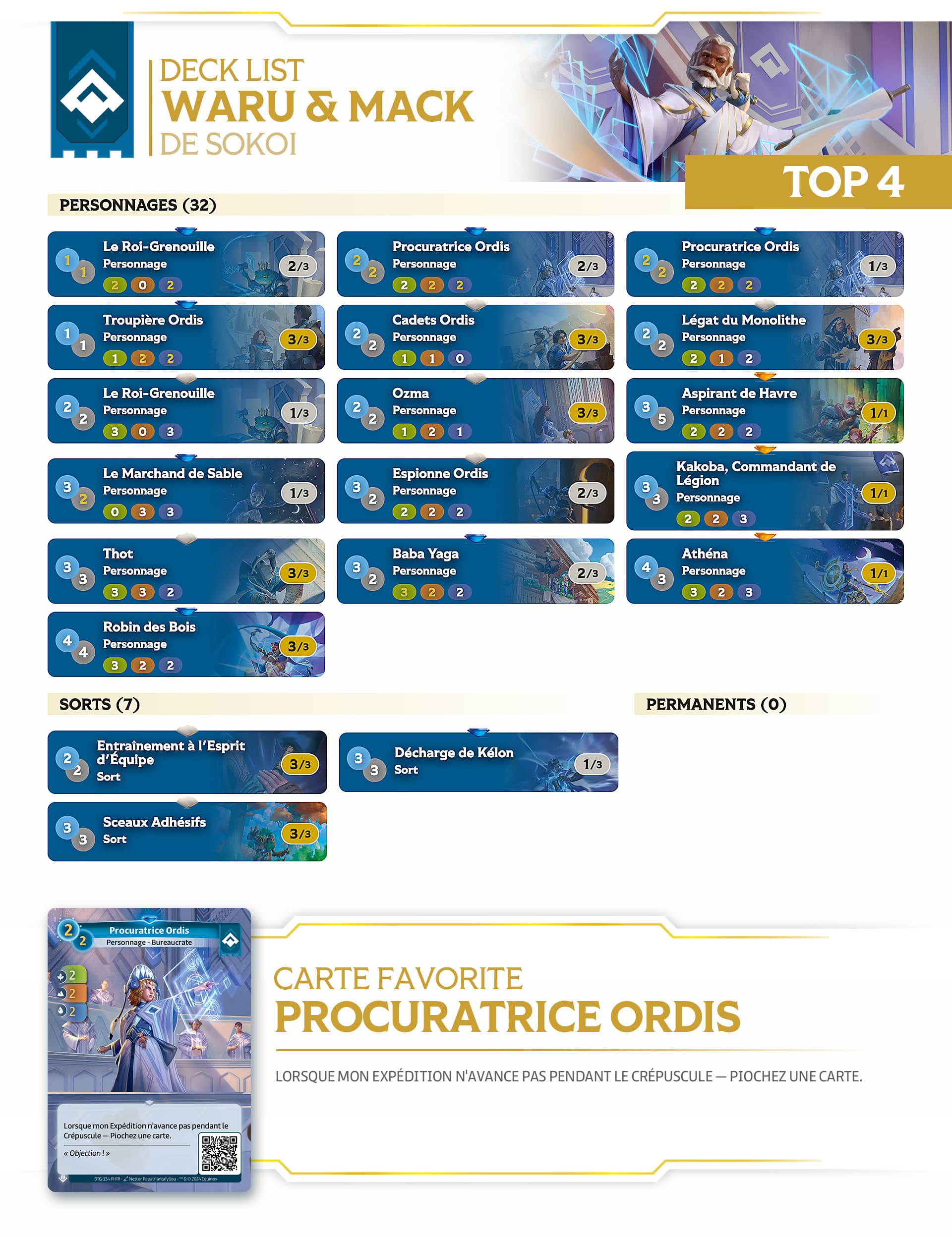 altered-news-open-altered-angers-tournament-review-top-8-decklists-sokoi-fr