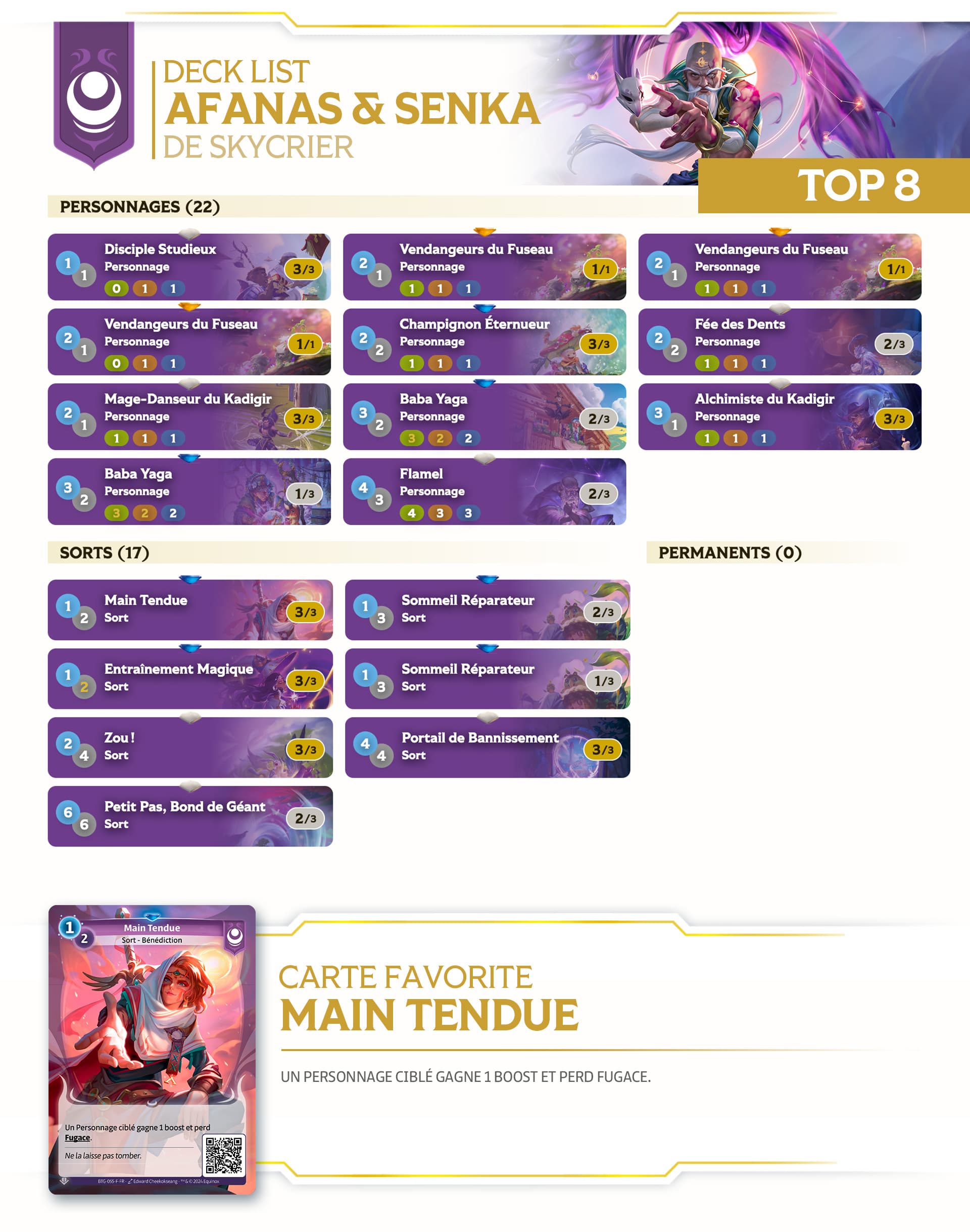altered-news-open-altered-angers-tournament-review-top-8-decklists-skycrier-fr