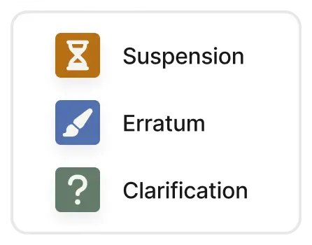 altered-news-rules-and-clarifications-march-card-status