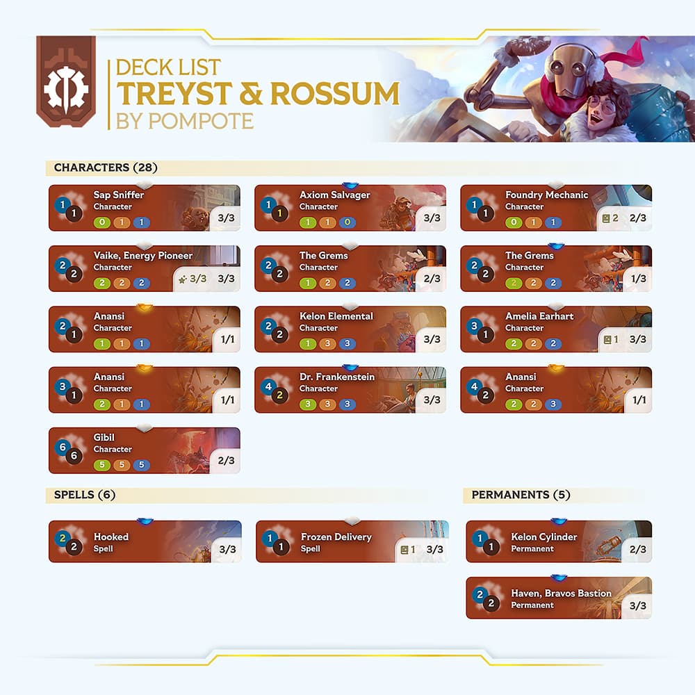 07.08-wcq-fr-decklist